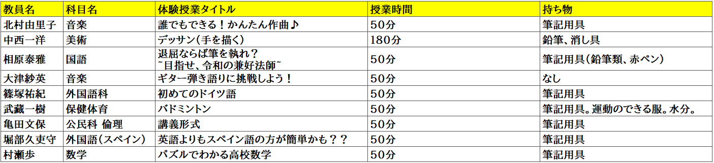 スクリーンショット 2025-10-17 155815